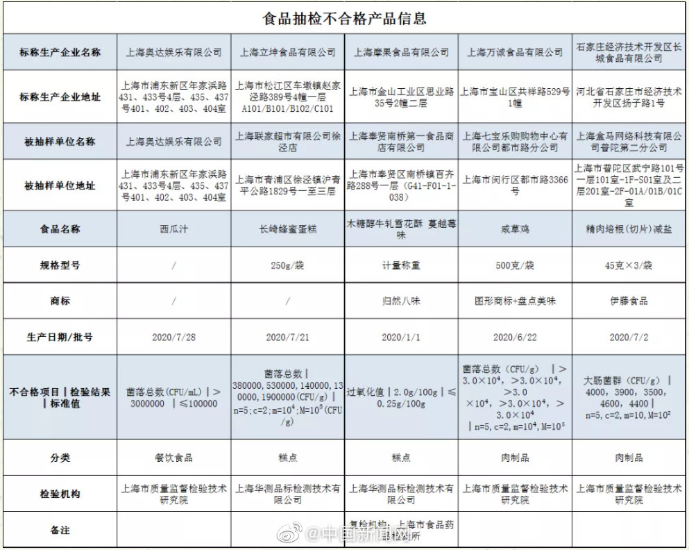 001WLsZ7ly1gk55nonvm8j60rl0m0h3602.jpg 001WLsZ7ly1gk55nonvm8j60rl0m0h3602.jpg