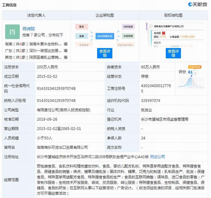 湖南唯乐可健康产业有限公司.jpg 湖南唯乐可健康产业有限公司.jpg
