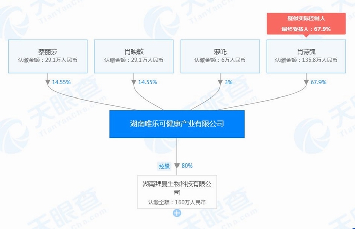股东信息.jpg 股东信息.jpg