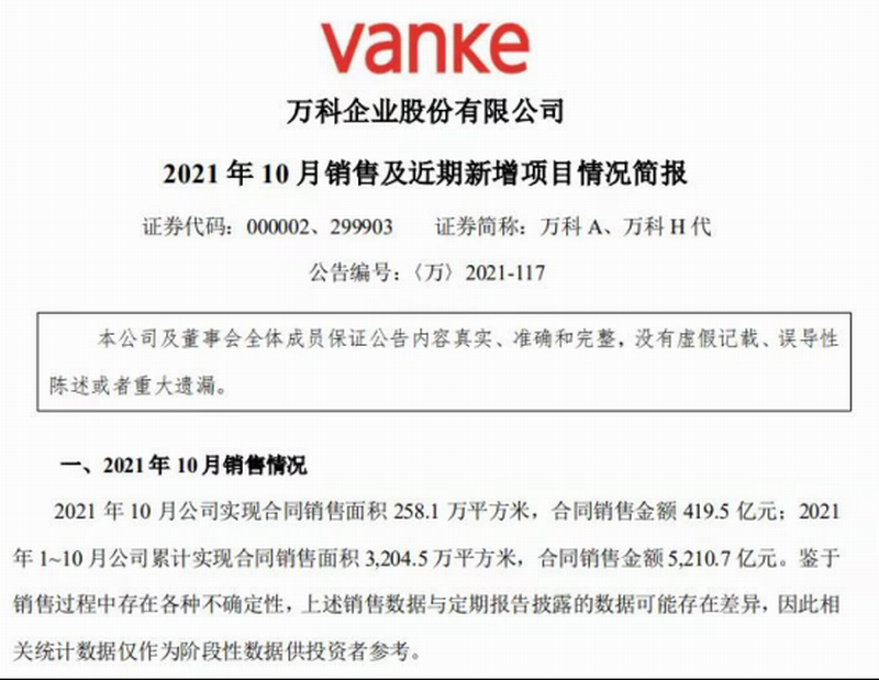 万科企业股份有限公司发布的公告,2021年10月销售及近期新增项目情况简报.png 万科企业股份有限公司发布的公告,2021年10月销售及近期新增项目情况简报.png