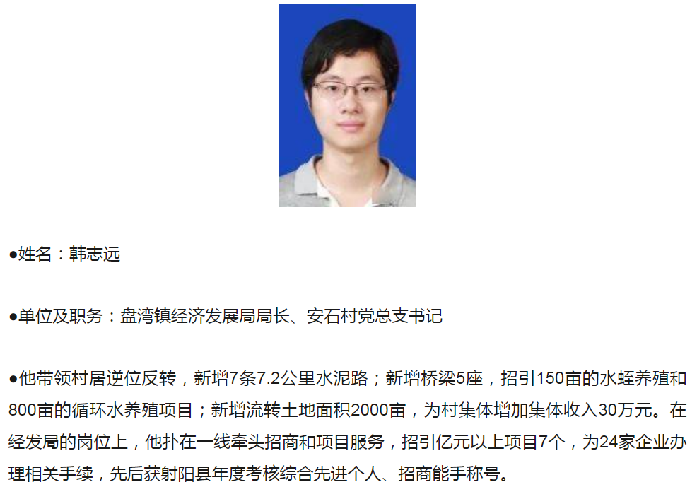 盘湾镇经济发展局局长、安石村党总支书记韩志远.png 盘湾镇经济发展局局长、安石村党总支书记韩志远.png