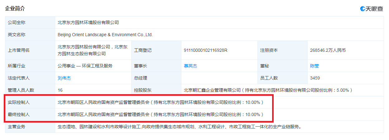北京东方园林环境股份有限公司信息.png 北京东方园林环境股份有限公司信息.png