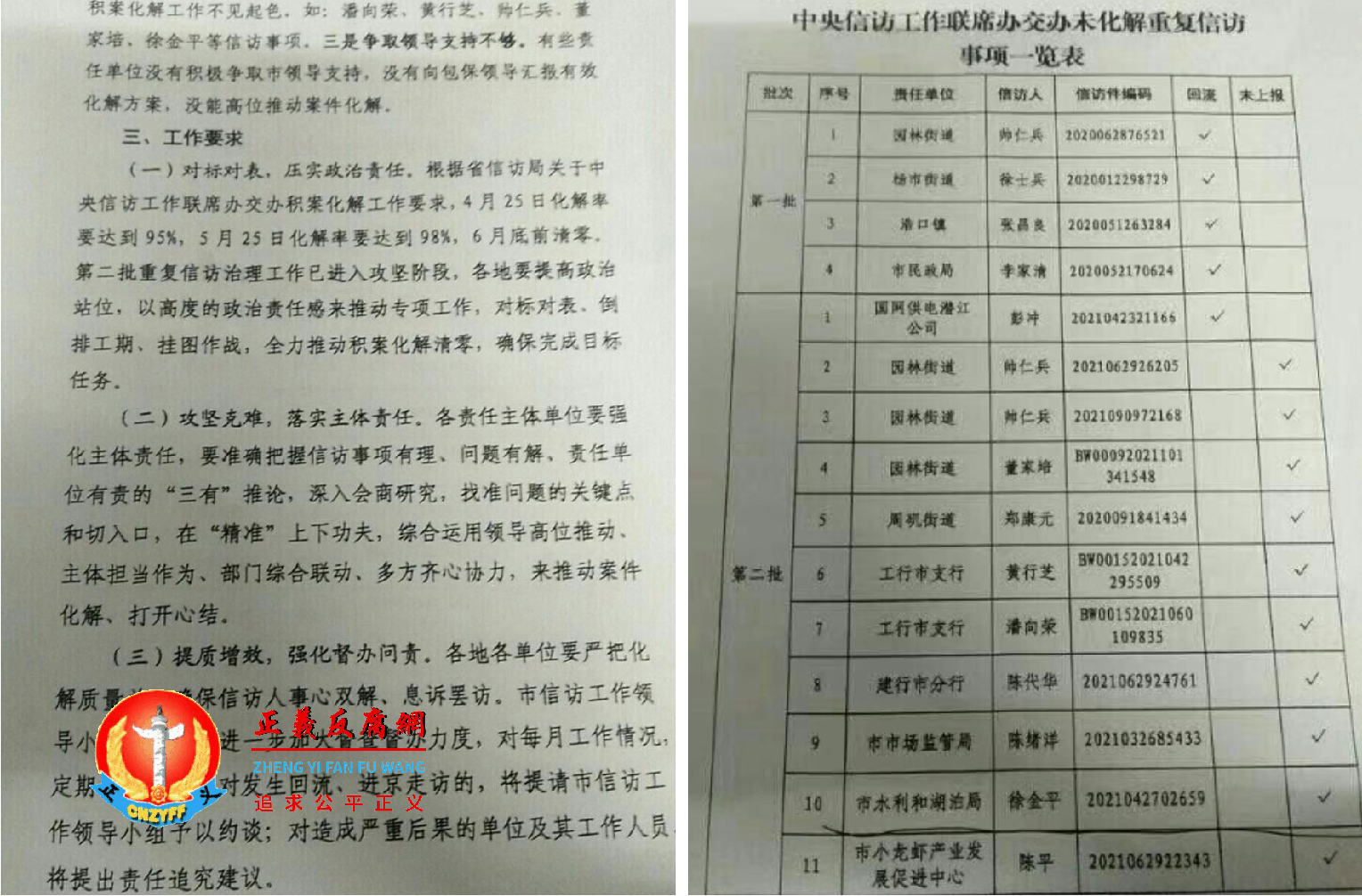 注：内部资料：潜江市信访工作领导小组办公室《关于重复信访治理、信访积案化解工作进展情况的通报》..png